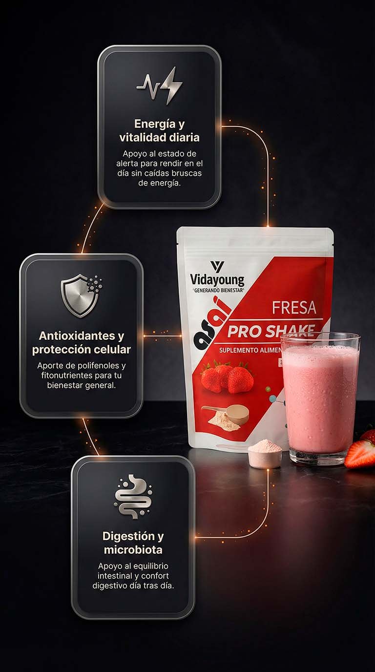 Pro Shake