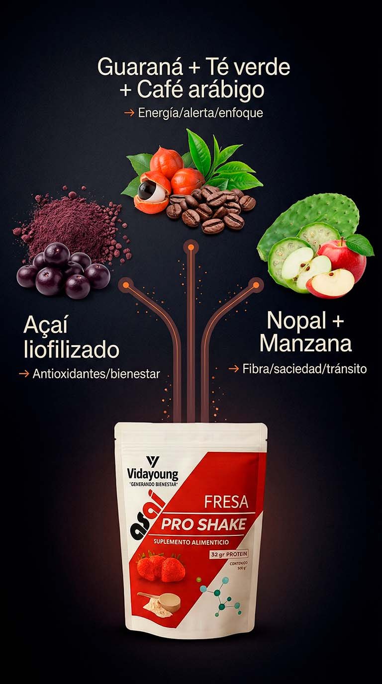 Pro Shake