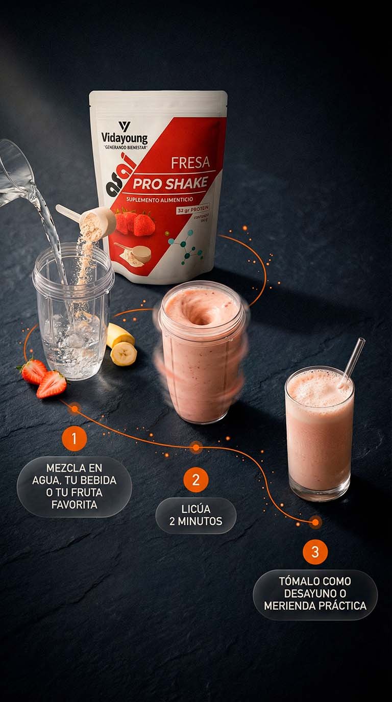Pro Shake